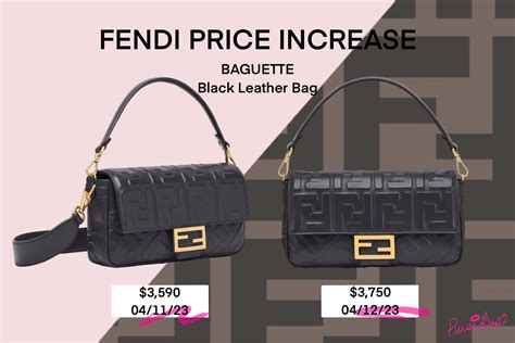 fendi prices in italy|Fendi clothing price.